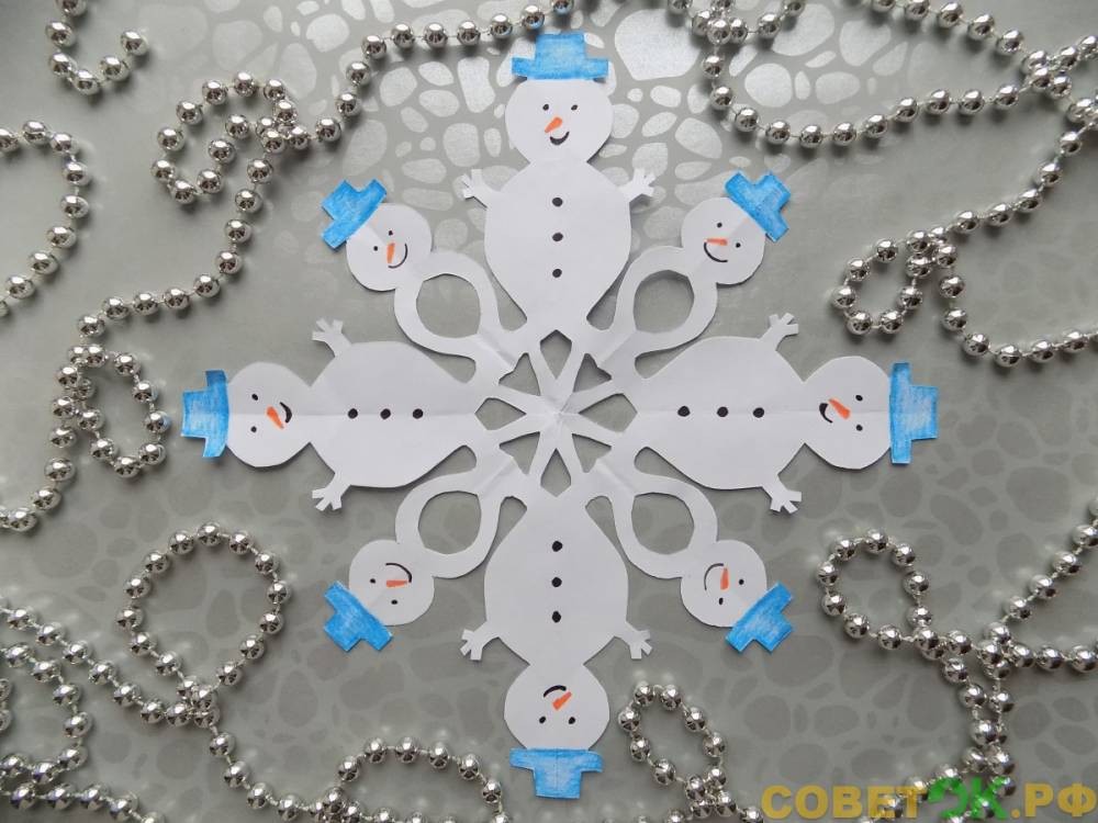 Как сделать снежинку из бумаги «Хоровод снеговиков»